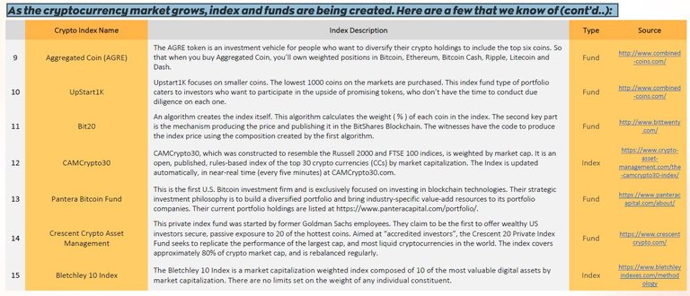 Crypto Funds Index.JPG