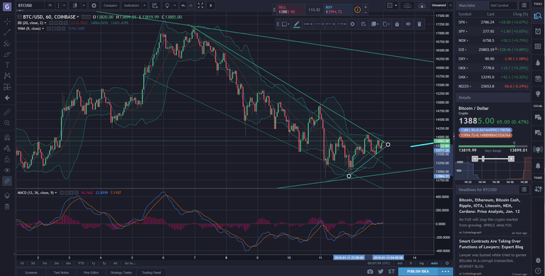 btc breakout.png