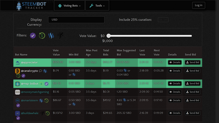 Screenshot-2018-2-5 Steem Bot Tracker.png