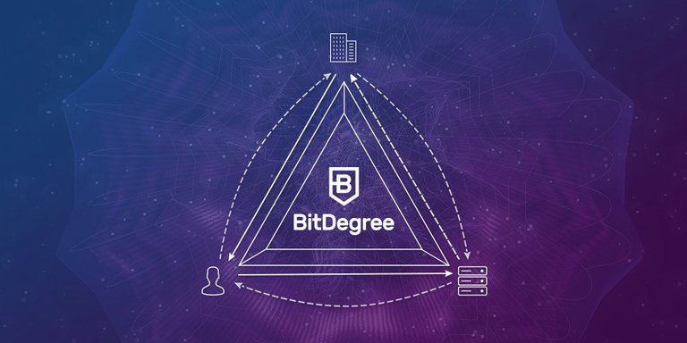 bitdegree.jpeg