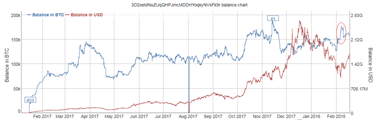 BitfinexWallet.png