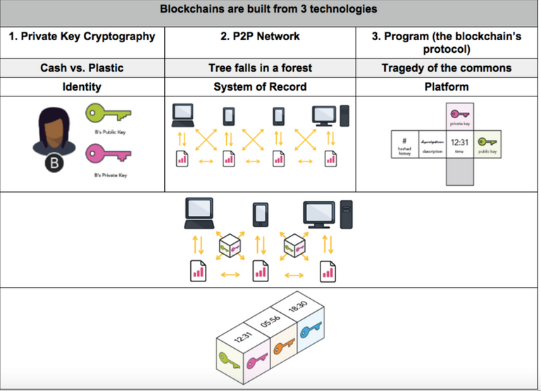 cryptokeys1.png