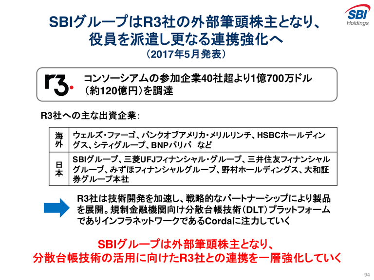 スクリーンショット 2017-07-30 23.23.20.png