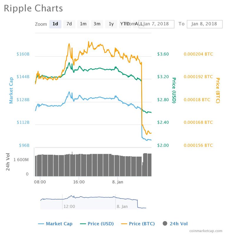 chart.jpeg