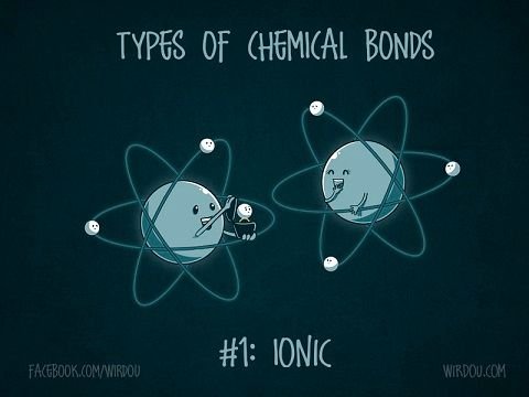 chemical-bonds-ionic.jpg