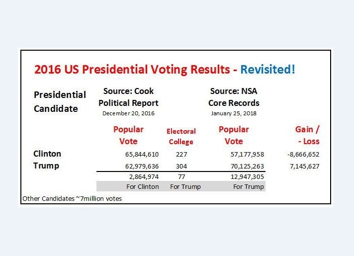 votes.JPG