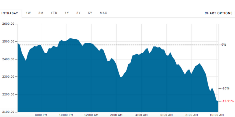 bitcoin-is-tumbling.png