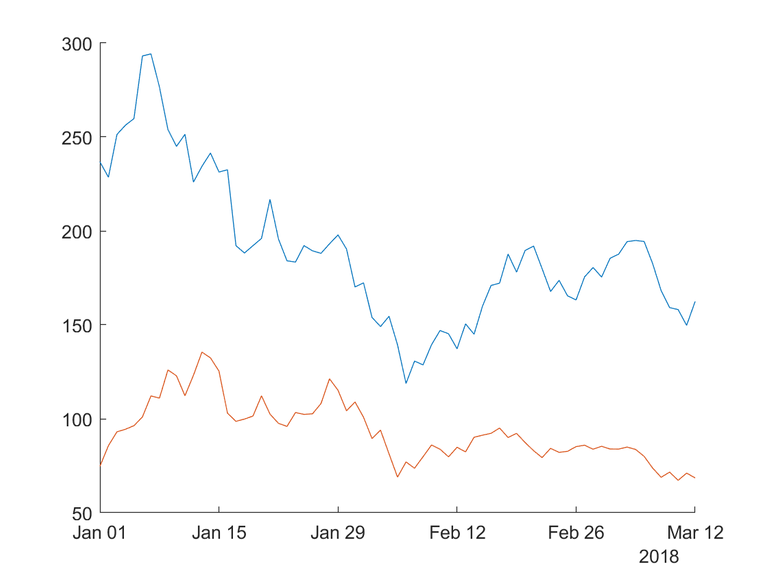 BTC_ETH_nolabel.png