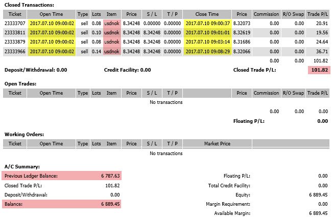 trading-performance.jpg