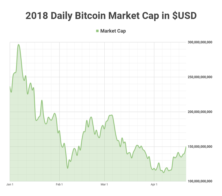 chart.png