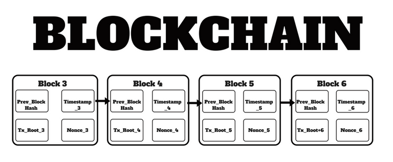 BLOCKCHAIN1.png