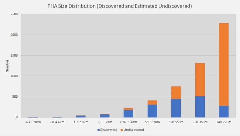 distribution.jpg