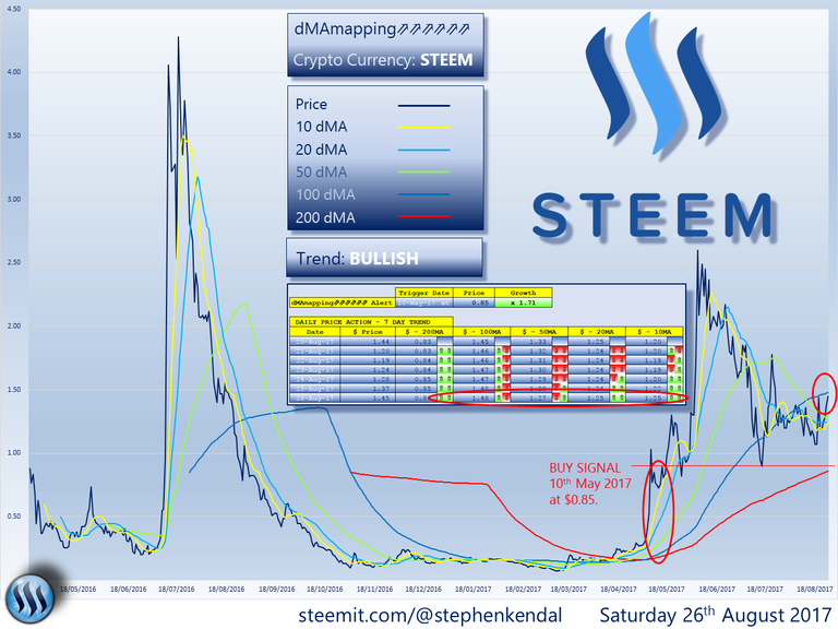 STEEM.png