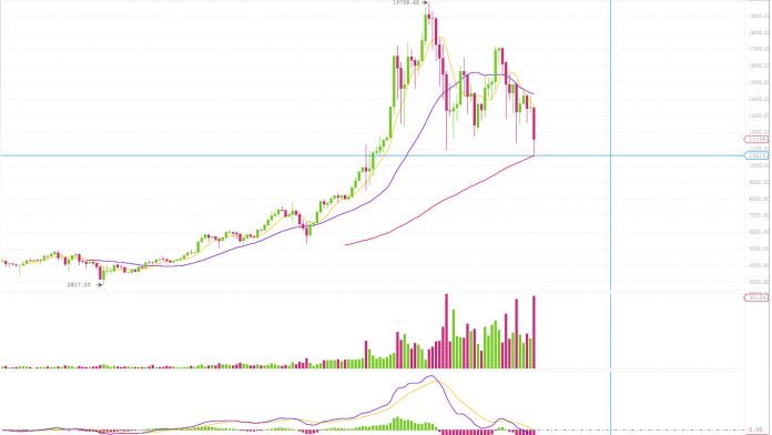 Jan16Binance-696x392.jpg