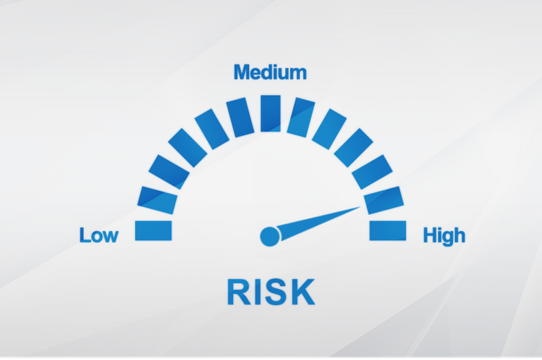 Risk_dial_image_1.png