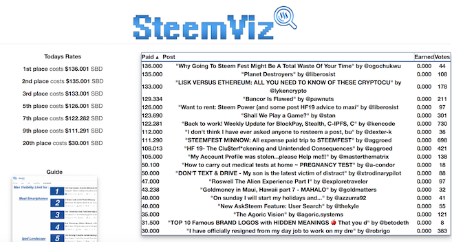 steem-viz