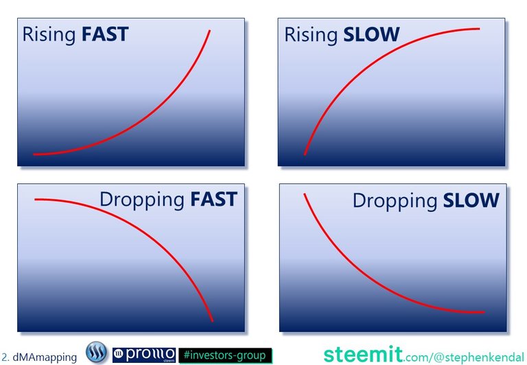 Steemit and Steem Slide Presentation - (12).JPG