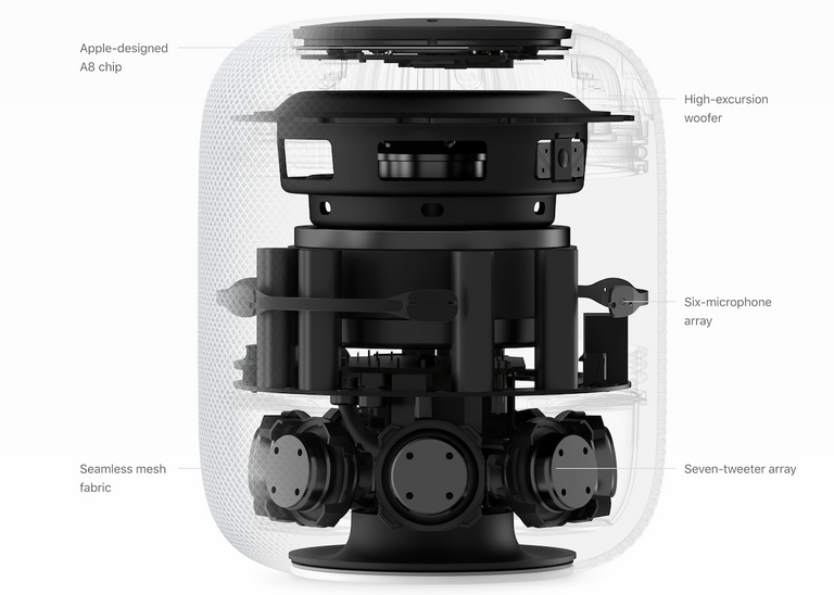 4-the-homepod-sounds-incredible-by-all-accounts-but-competing-speakers-dont-sound-bad-by-any-means.jpg