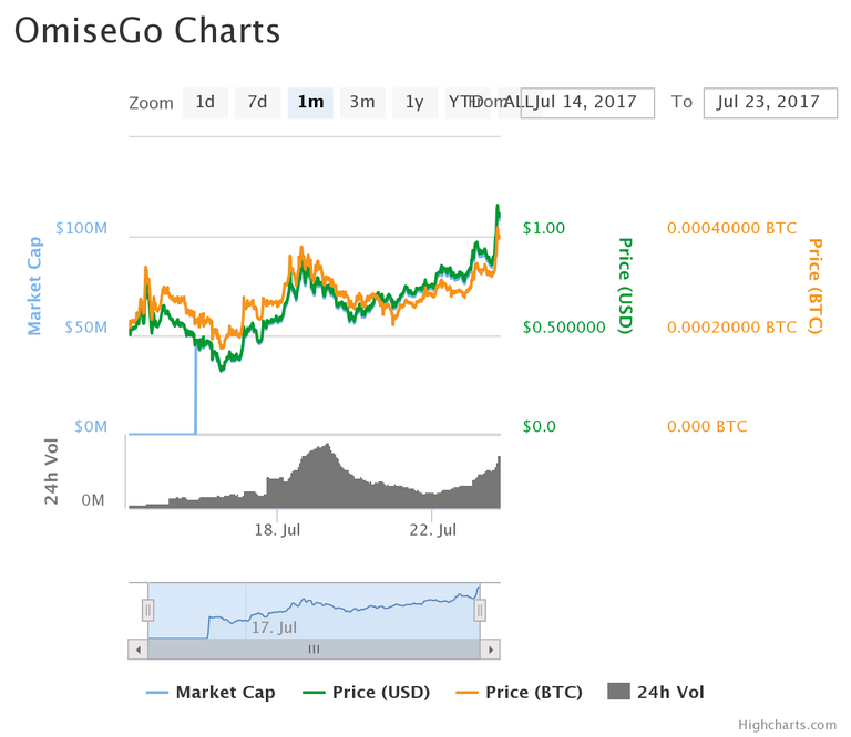 chart (1).png