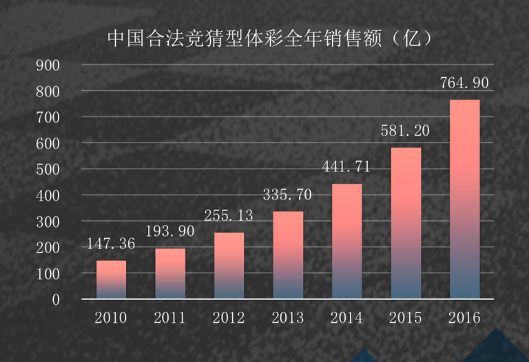 屏幕快照 2018-03-25 下午11.03.49.png