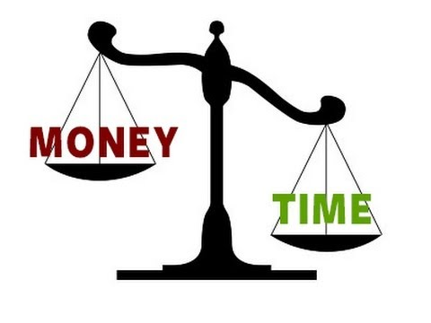 time vs money scale