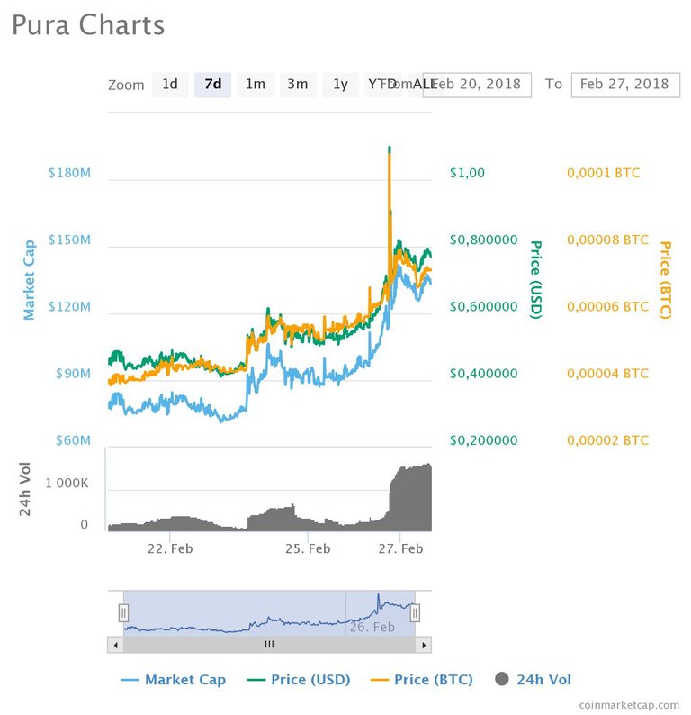 chart (3).jpeg