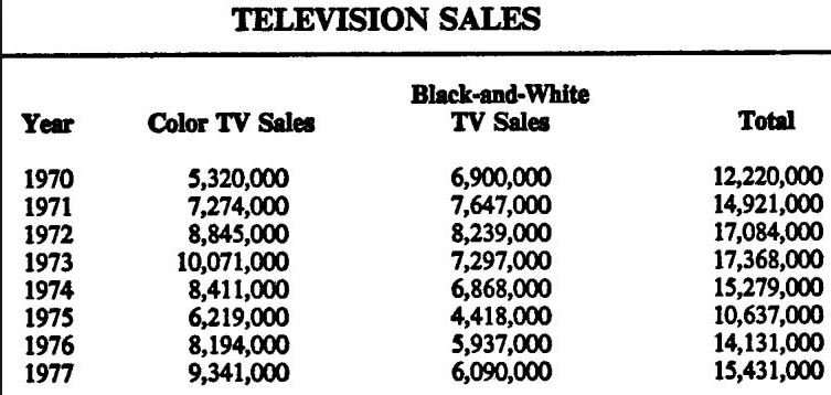 tvsales.JPG