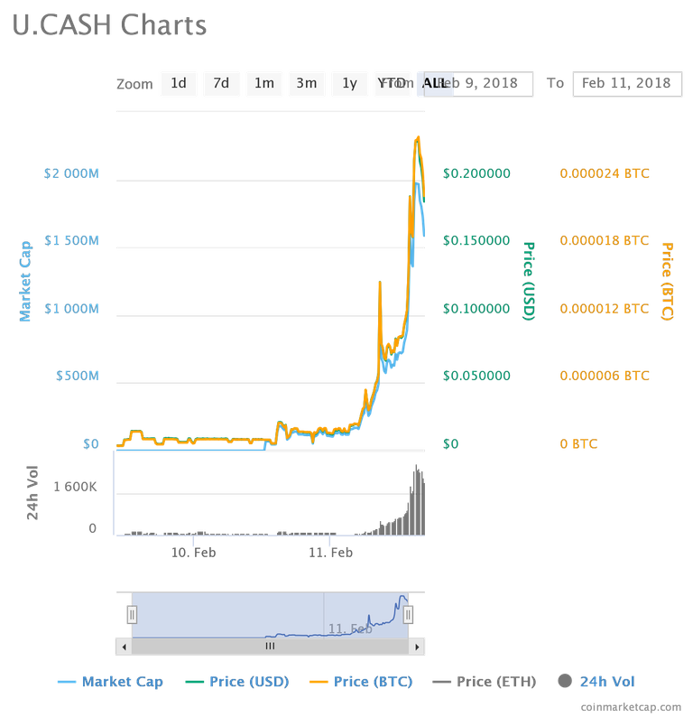 chart (8).png