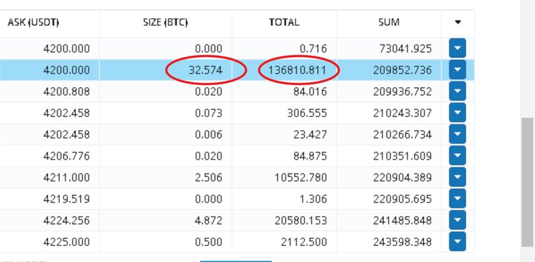 criptos_análisis_BTCventas.jpg