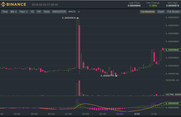 Screen Shot 2018-02-24 at 1.00.39 AM.png
