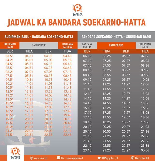 20180102_kereta-api-bandara_jadwal_B8A7AF62396D47FC93F4F809FCE0D353.jpg