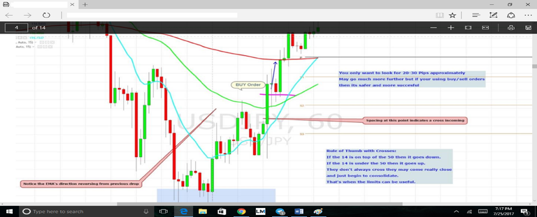 ema cross pic explanation.png