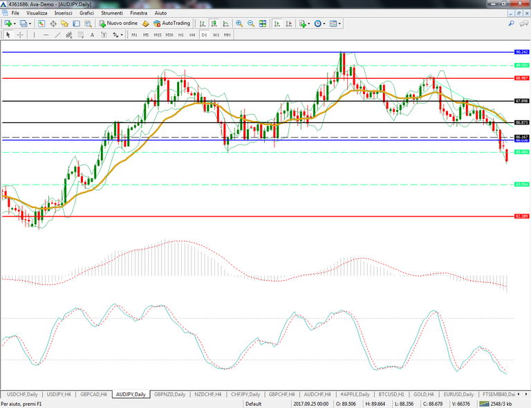 audjpy.png