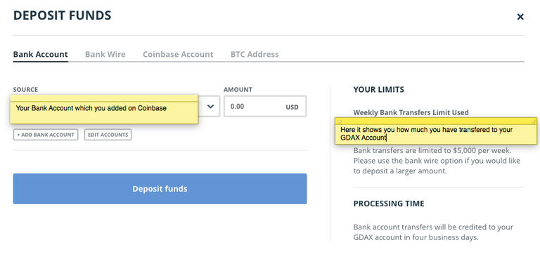 Deposit Funds to buy