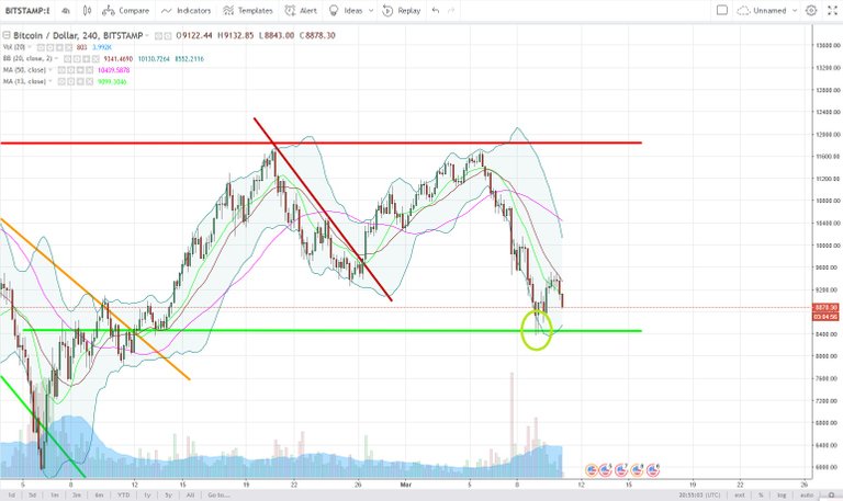 BTCUSD.jpg