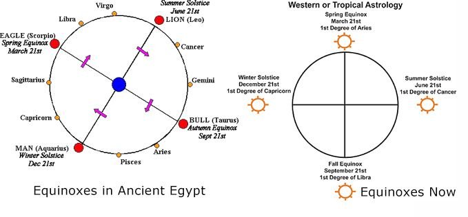 equinoxes2.jpg