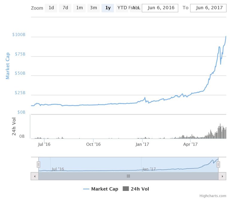 chart (3).jpeg