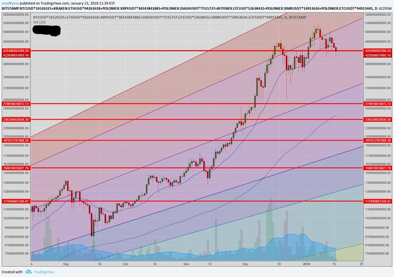 Inkedjan 15 marketcap_LI.jpg