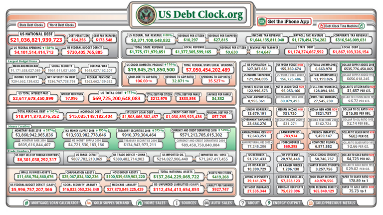 us debt clock.PNG