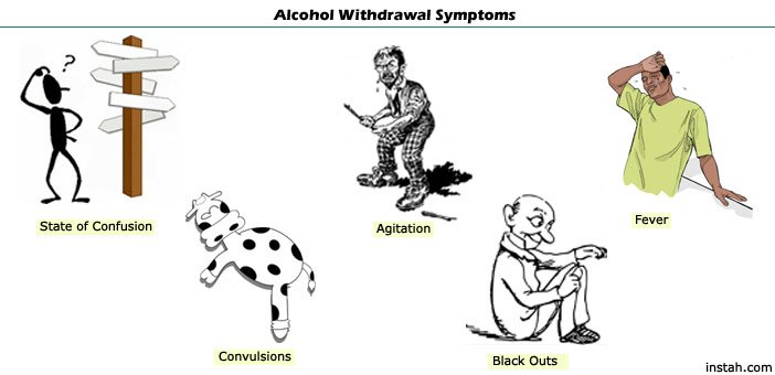 alcohol-withdrawal-symptoms.jpg