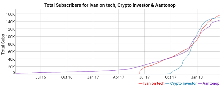 top79subs.png