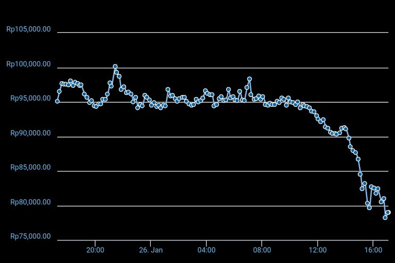 chart (1).jpeg