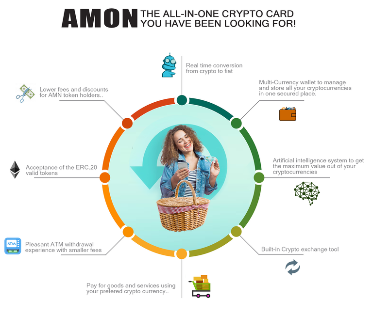 amon_card_crypto.png