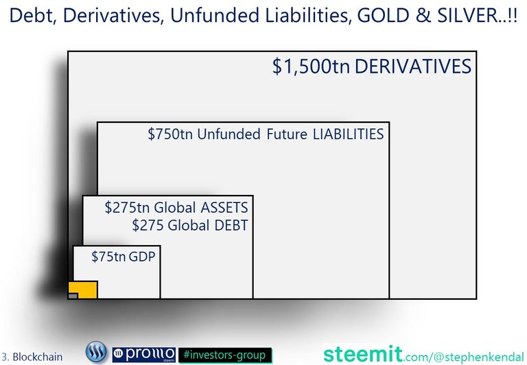 Steemit and Steem Slide Presentation - (31).JPG