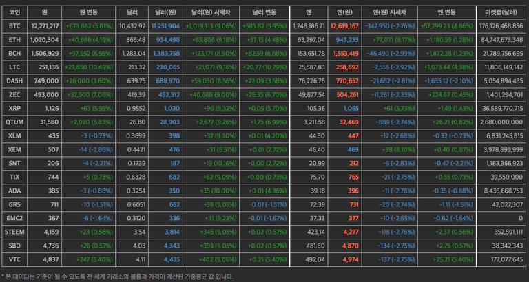 스크린샷 2018-02-24 오후 2.26.49.png