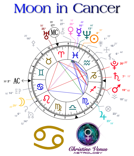 Astrology Chart 27.2.18 edited.png