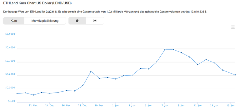 Bildschirmfoto 2018-01-15 um 14.08.29.png