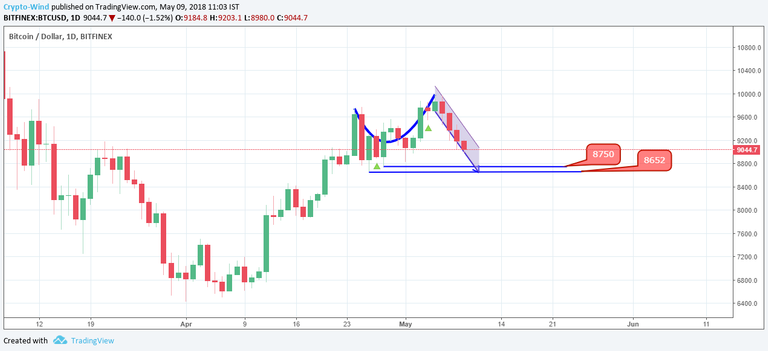 cup and handle.png