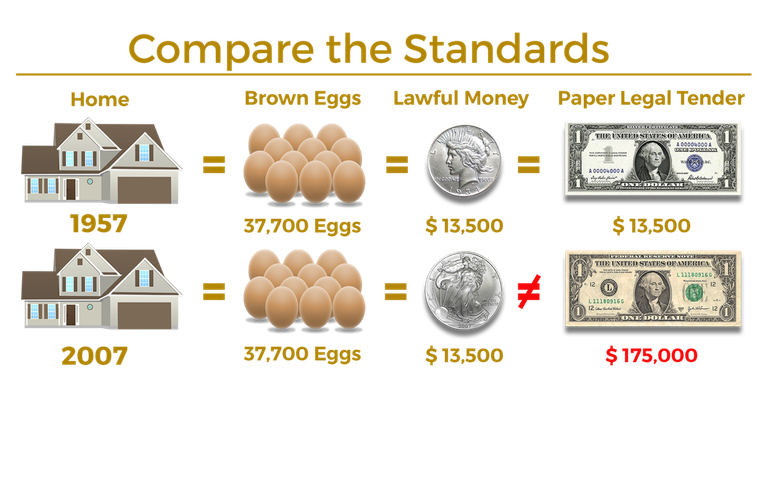 Equal+Value+Eggs+and+Realestate+1600.png