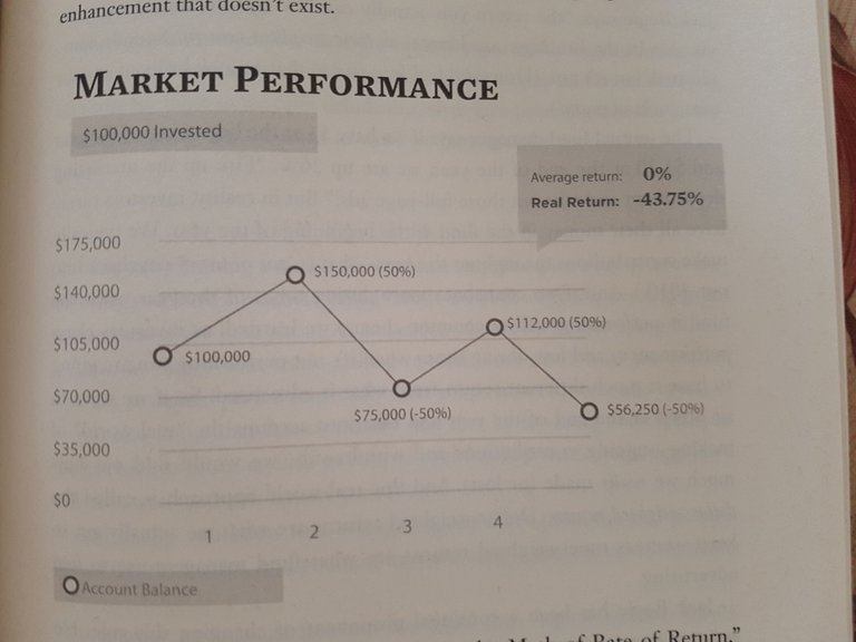 Biggest 9 Financial Myths .jpg